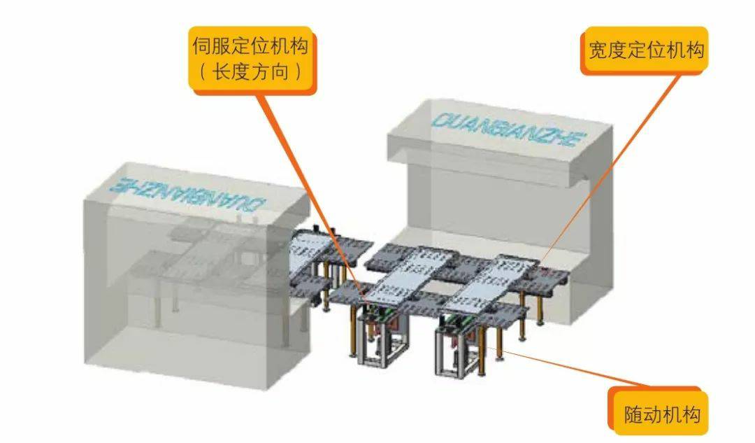 钣金加工产品在自动化及电梯行业中的应用 -济南唐宏企业咨询服务有限公司 钣金加工产品在自动化及电梯行业中的应用 -济南唐宏企业咨询服务有限公司