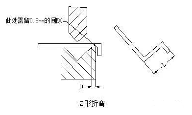 钣金加工中数控折弯加工零件范围及加工精度参数的详细解答-济南唐宏企业咨询服务有限公司