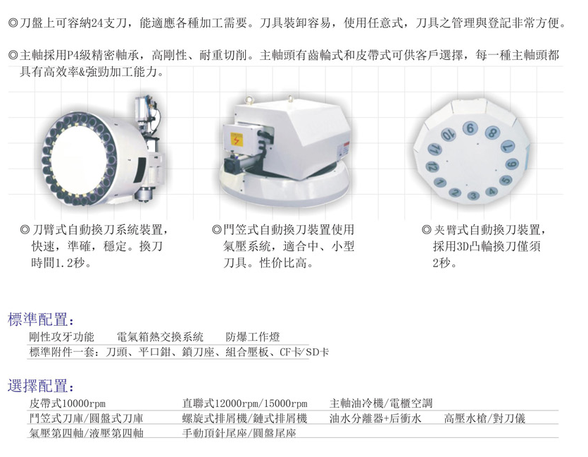 CNC-LM2016-济南唐宏企业咨询服务有限公司